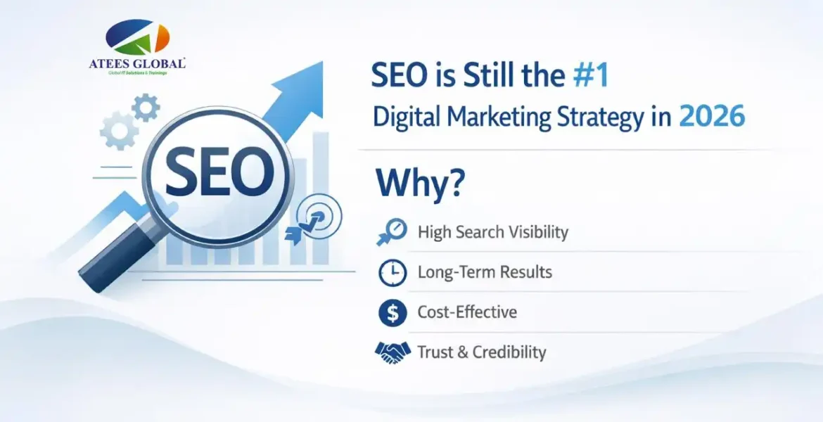 Best SEO Services in Thrissur
