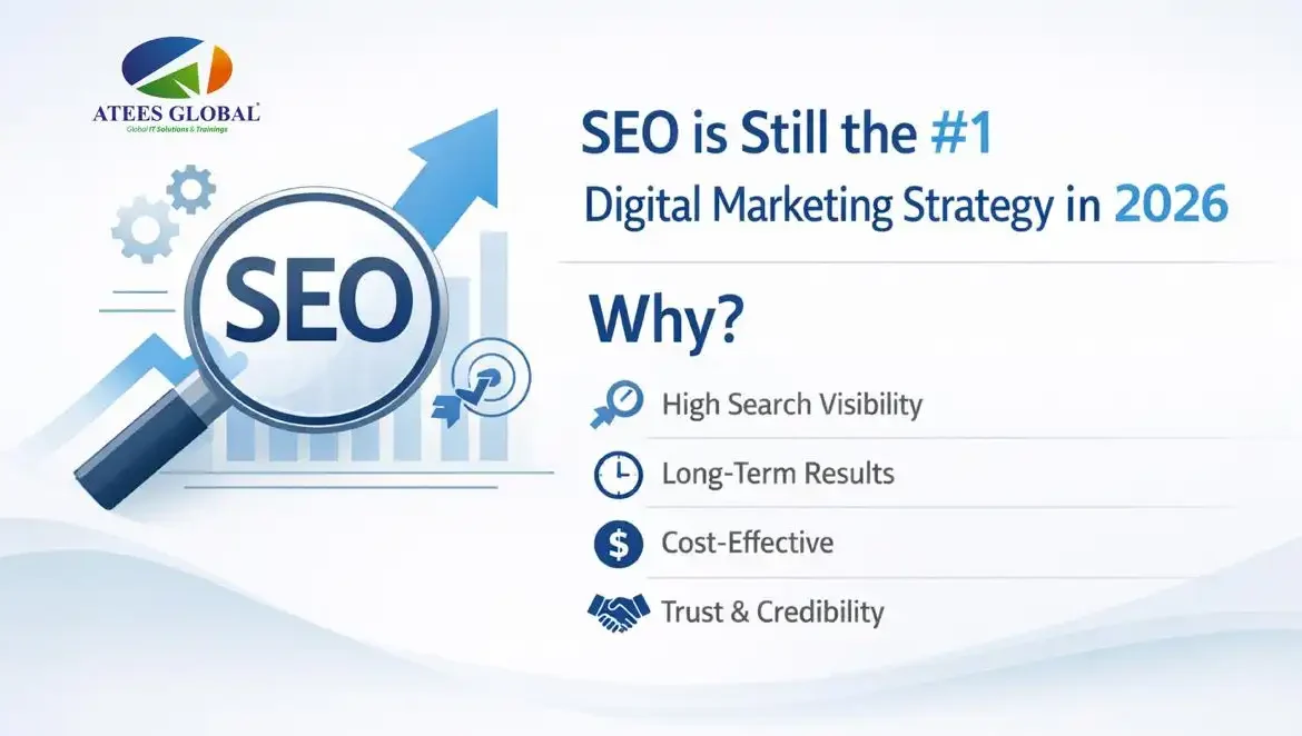 Best SEO Services in Thrissur