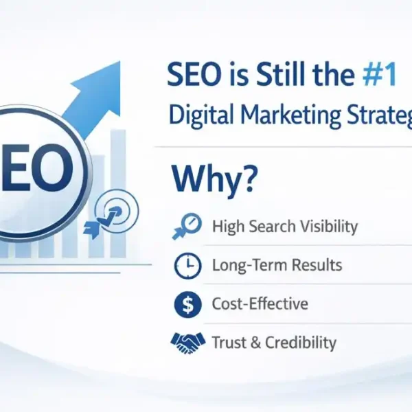 Best SEO Services in Thrissur