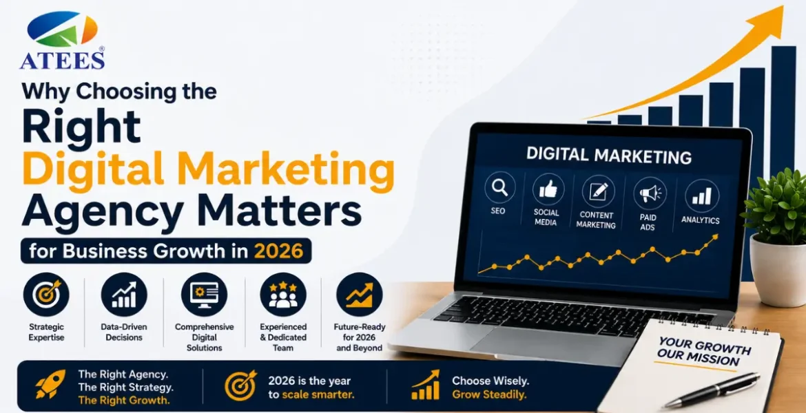 Digital Marketing Agency In Kerala