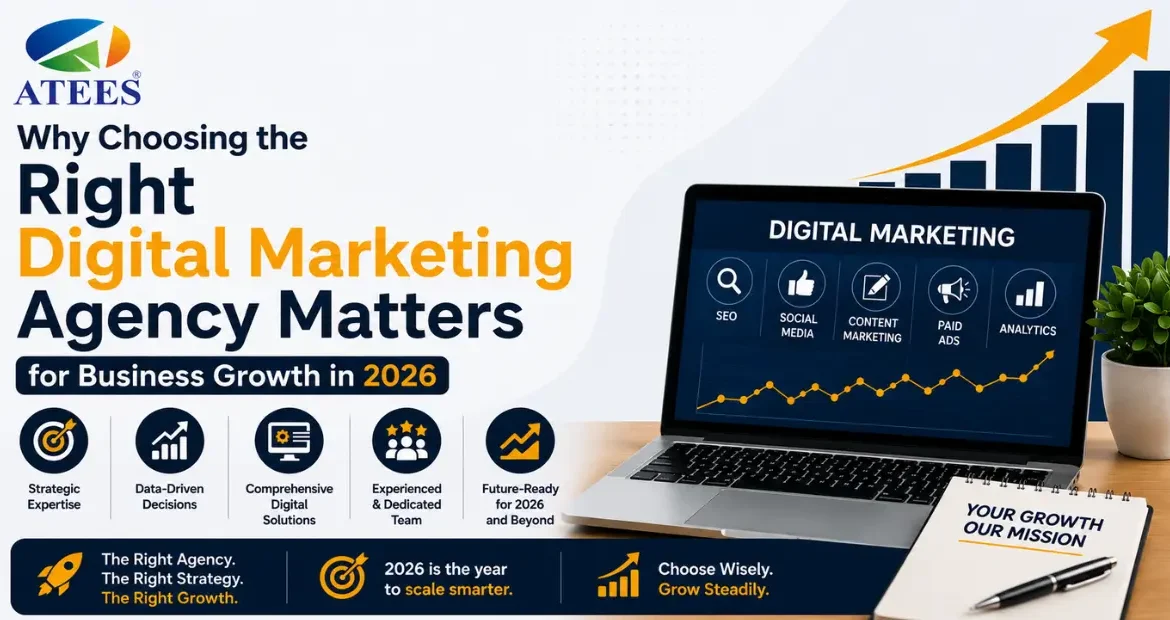 Digital Marketing Agency In Kerala