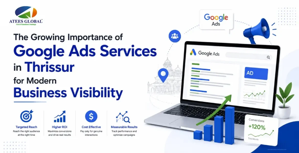 Google Ads Services in Thrissur