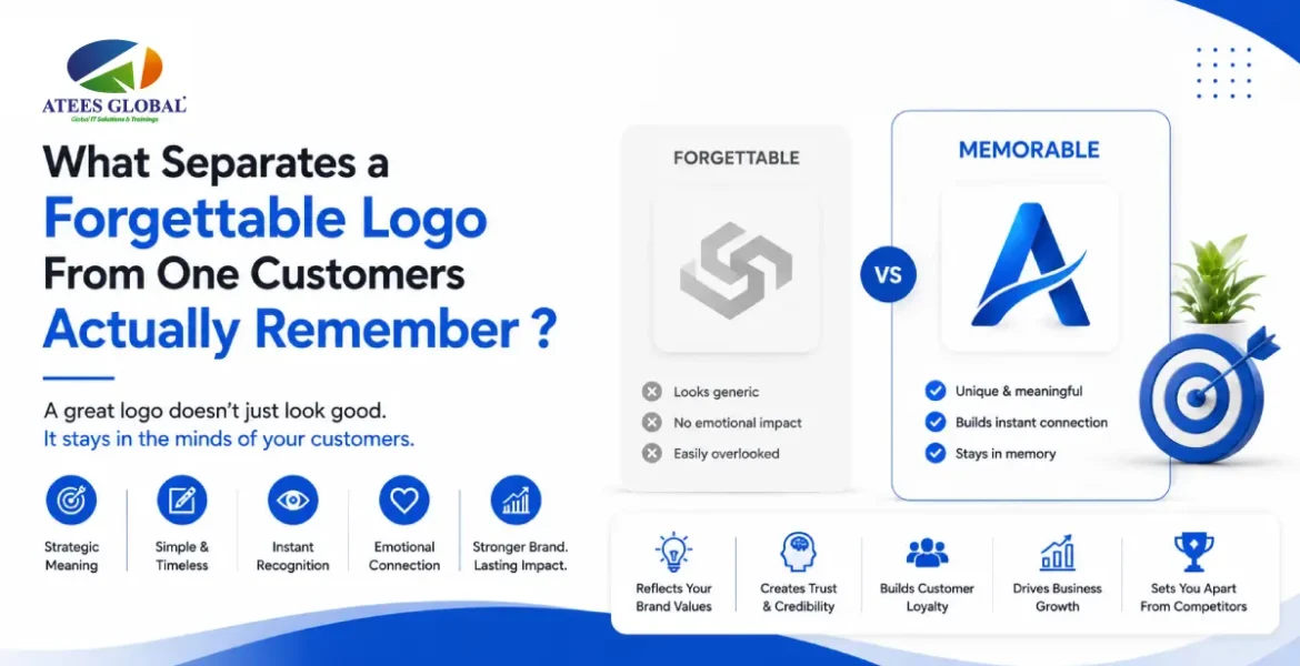 logo design company Kerala